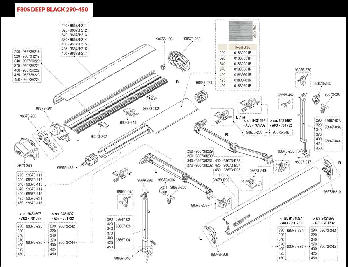 solera rv awning parts diagram