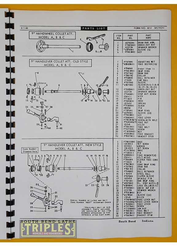 south bend 9 lathe parts diagram