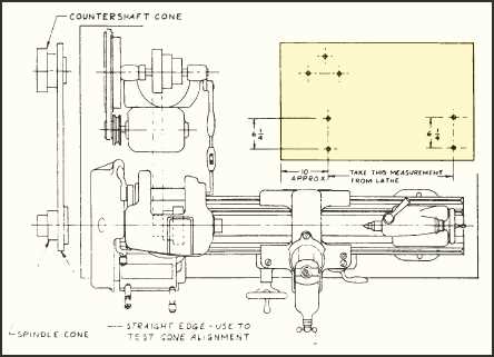 south bend 9 lathe parts diagram