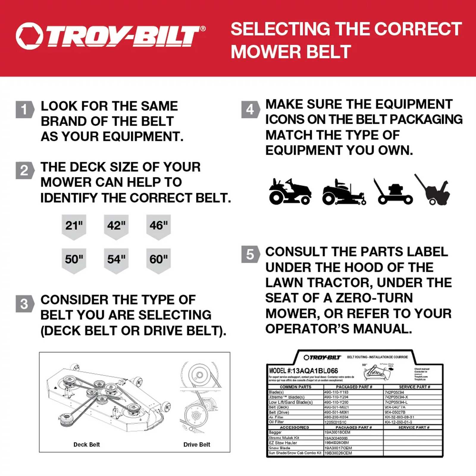 troy bilt 46 inch riding mower parts diagram