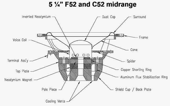 speaker parts diagram