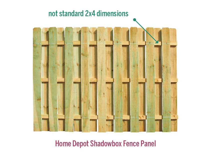 wood fence parts diagram