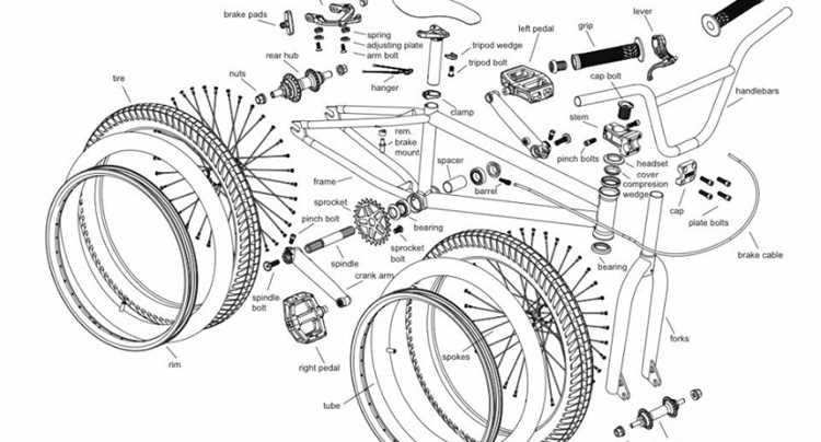 spin bike parts diagram