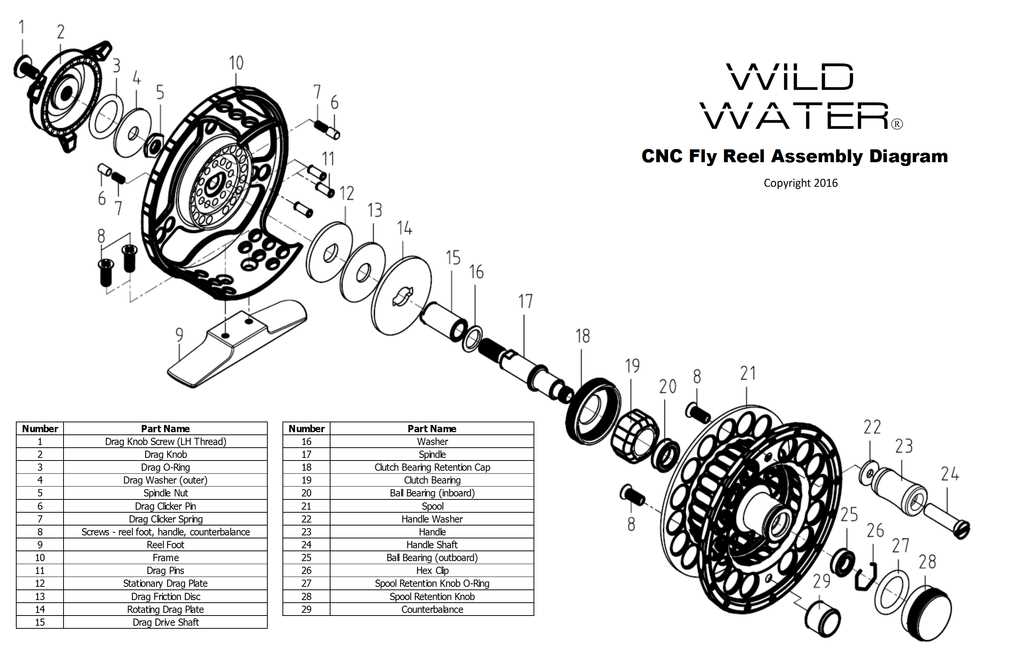 spinning reel fishing reel parts diagram