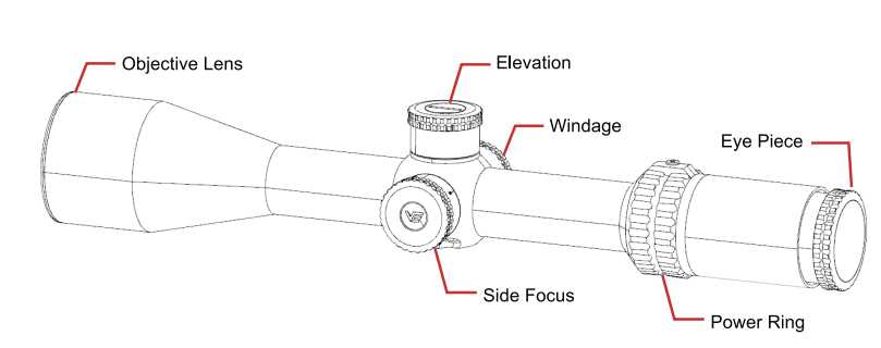 spotting scope parts diagram