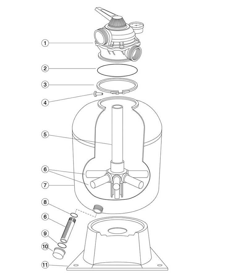 sta rite filter parts diagram