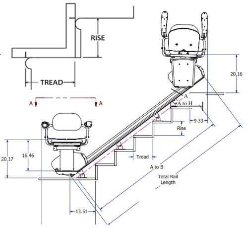 stair lift parts diagram