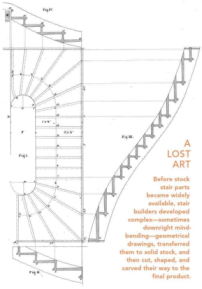 stair parts diagram