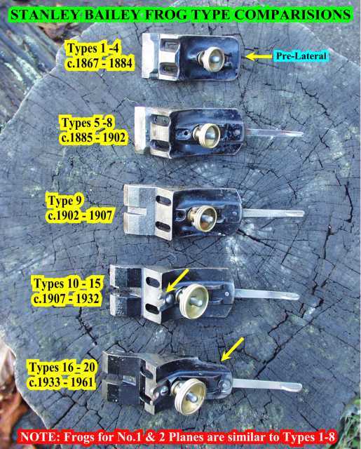 stanley 45 plane parts diagram