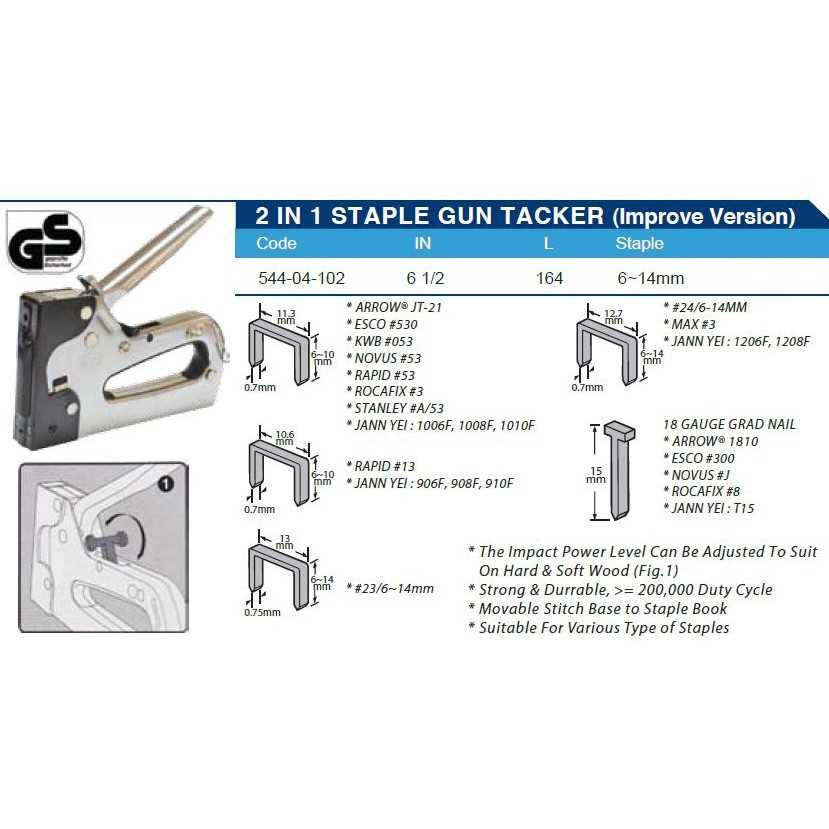 stanley sharpshooter staple gun parts diagram