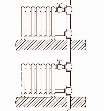 steam radiator parts diagram