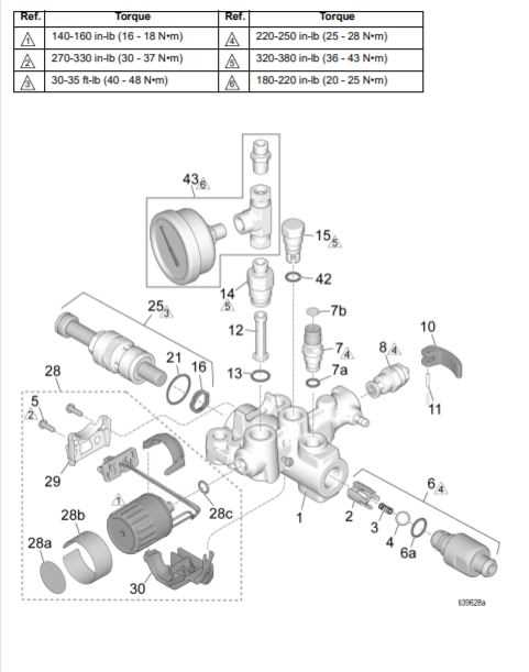 sterling 10.25 parts diagram