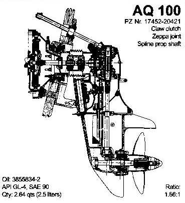 sterndrive parts diagram