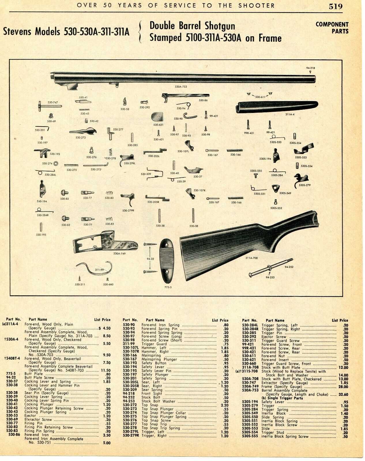 stevens 520 parts diagram