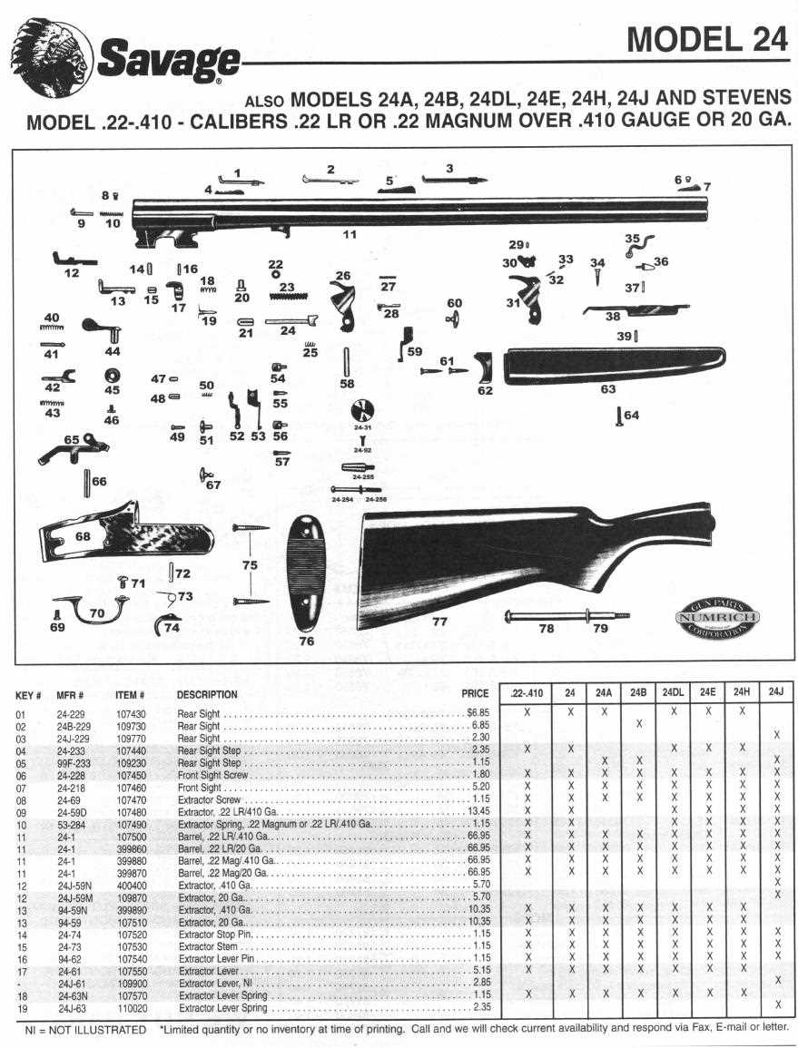 stevens model 87d parts diagram