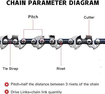 stihl 025c parts diagram