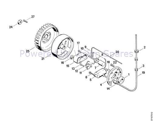 stihl 08s chainsaw parts diagram