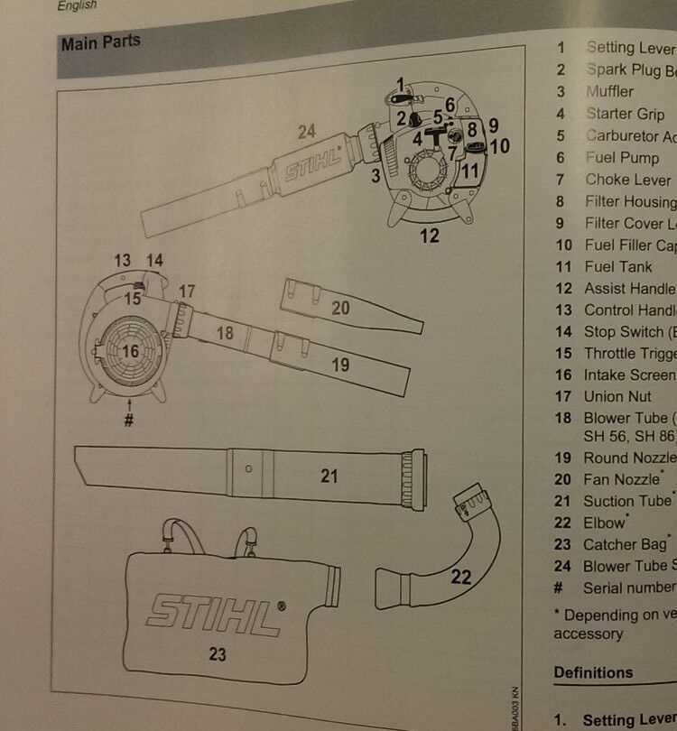 stihl bg 50 parts diagram