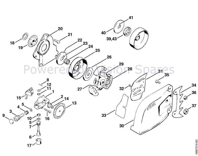 stihl chainsaw 032 av parts diagram