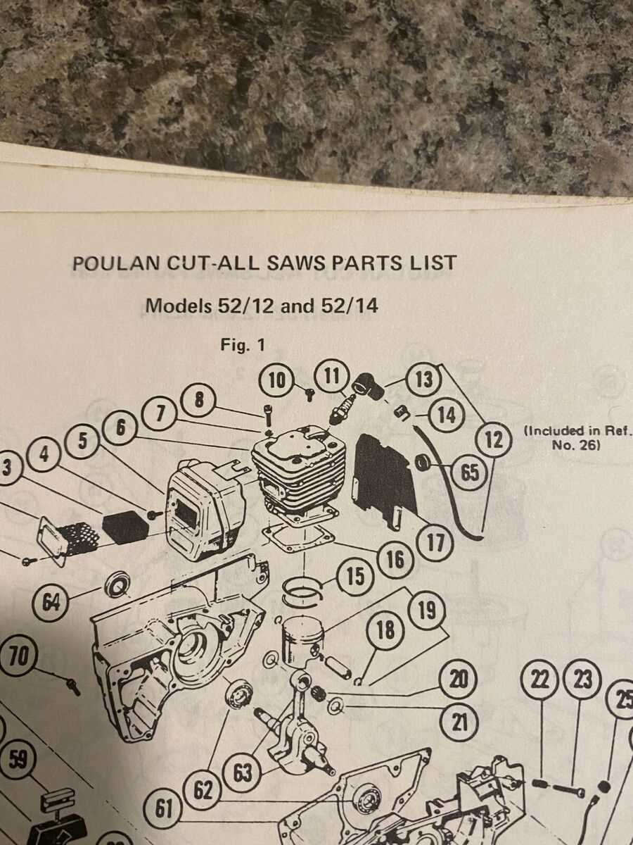 stihl chainsaw ms271 parts diagram