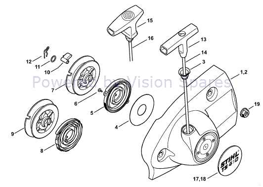 stihl concrete saw ts420 parts diagram