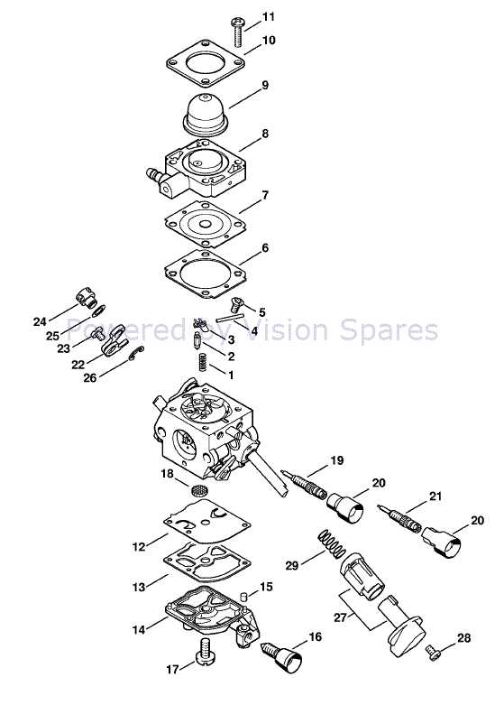 stihl fs 40 c parts diagram