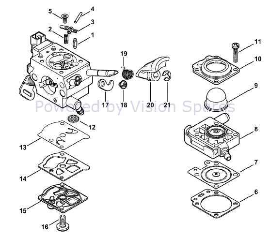 stihl fs 460 parts diagram