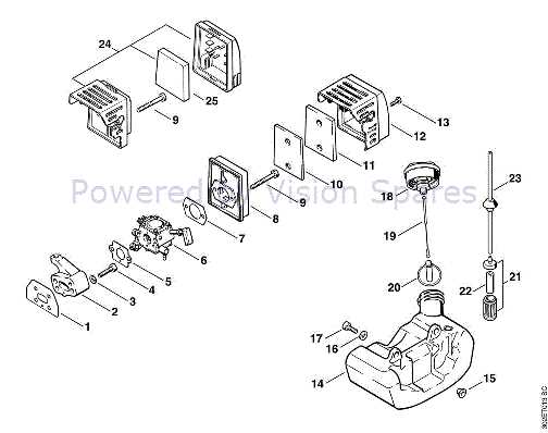 stihl fs 56 parts diagram pdf