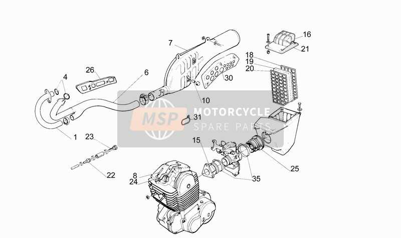 stihl fs55rc parts diagram