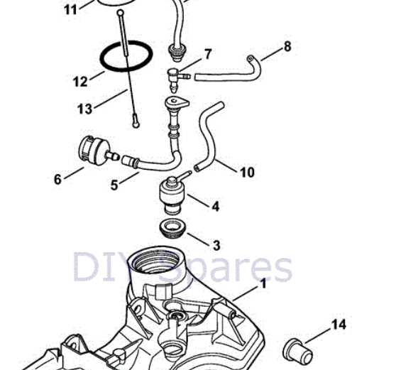 stihl fs94r parts diagram pdf