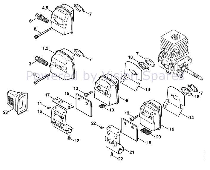 stihl hl 145 parts diagram