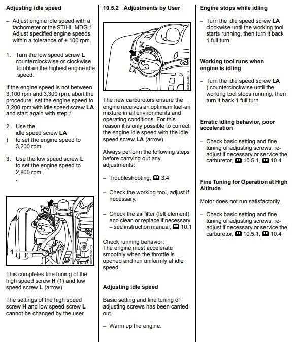 stihl hl 94 z parts diagram