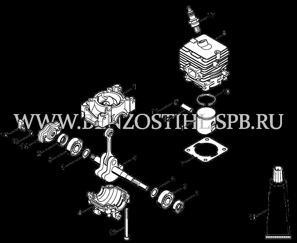 stihl ht 56 c parts diagram