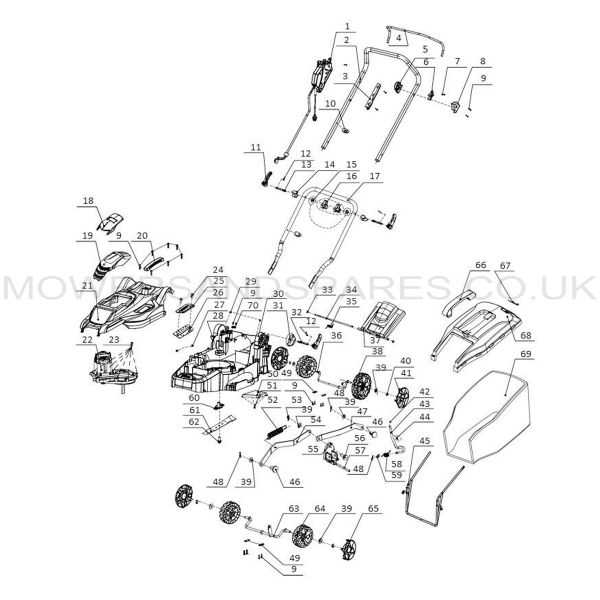 stihl lawn mower parts diagram