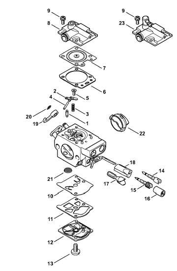 stihl ms 251 c parts diagram