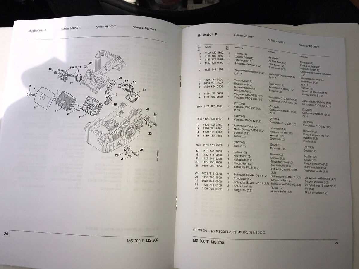 stihl ms200t parts diagram