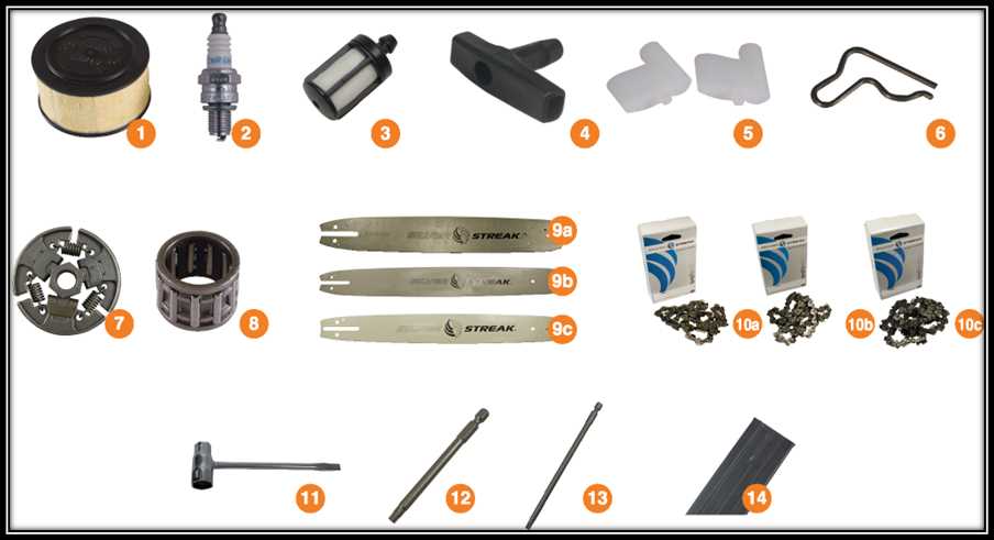 stihl ms260 pro chainsaw parts diagram