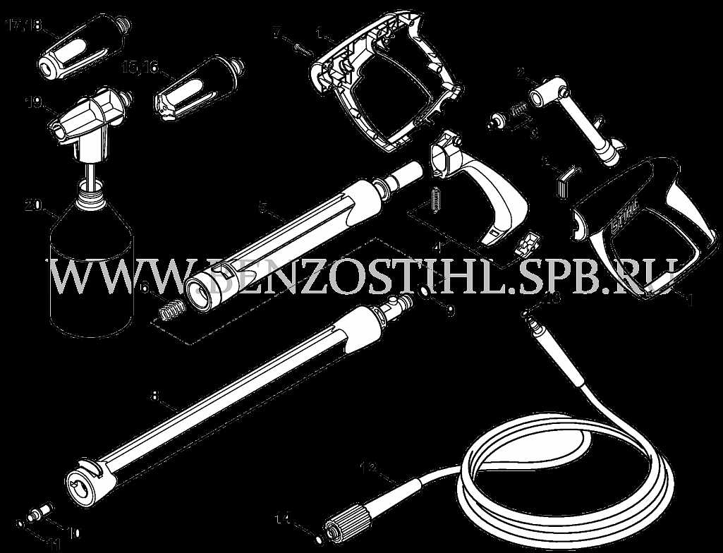 stihl re 88 parts diagram