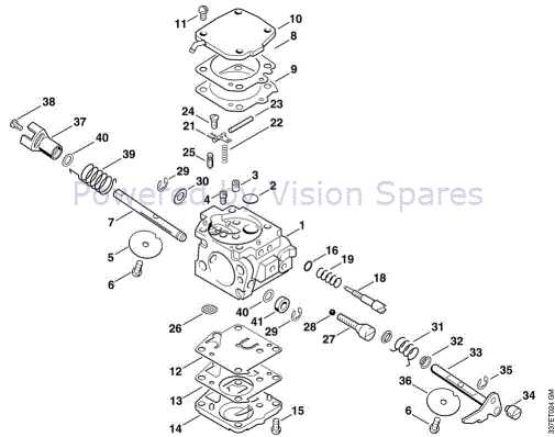 stihl ts460 parts diagram