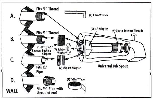 tub spout parts diagram