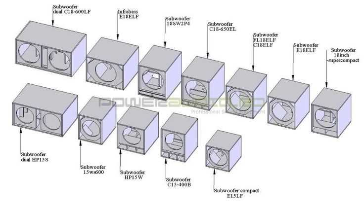 subwoofer parts diagram