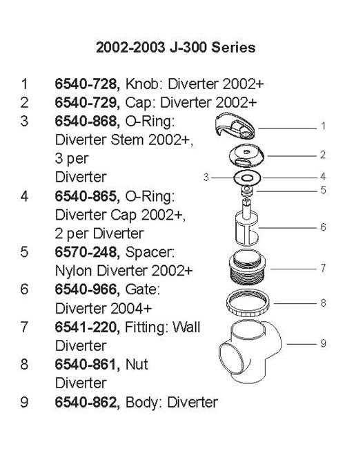 sundance cameo spa parts diagram