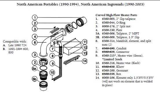 sundance optima 880 parts diagram