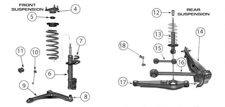 suspension part diagram