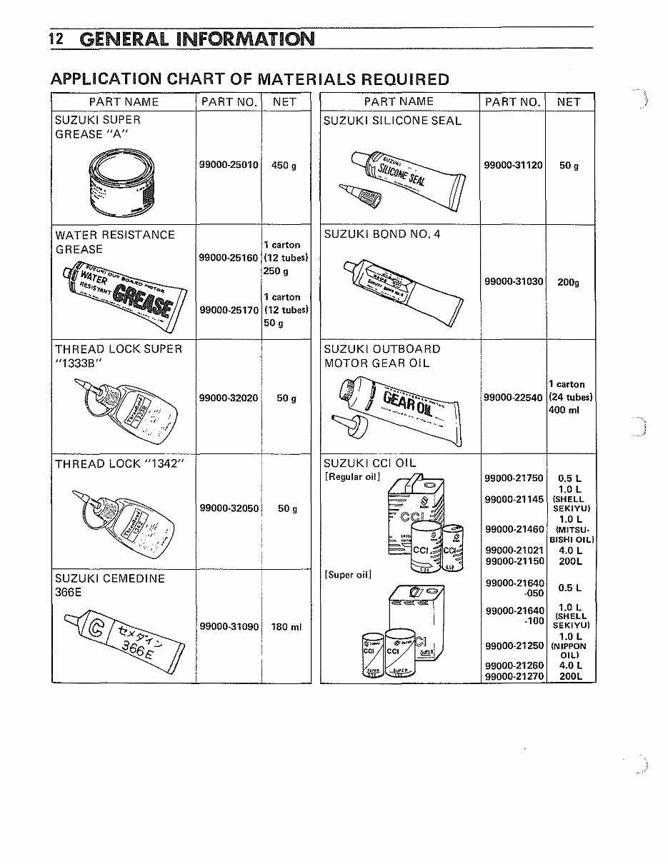suzuki dt15 parts diagram