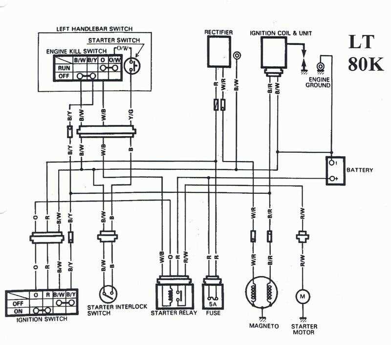 suzuki lt80 parts diagram