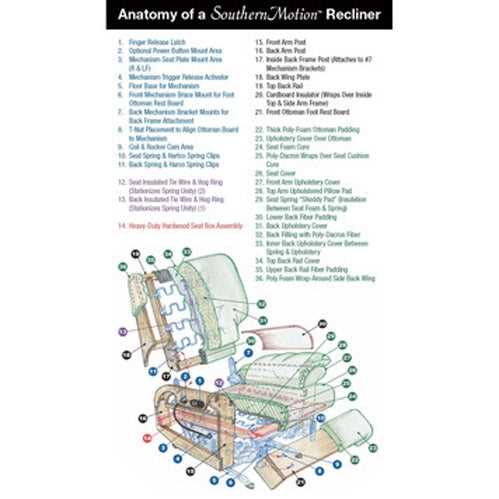 recliner parts diagram