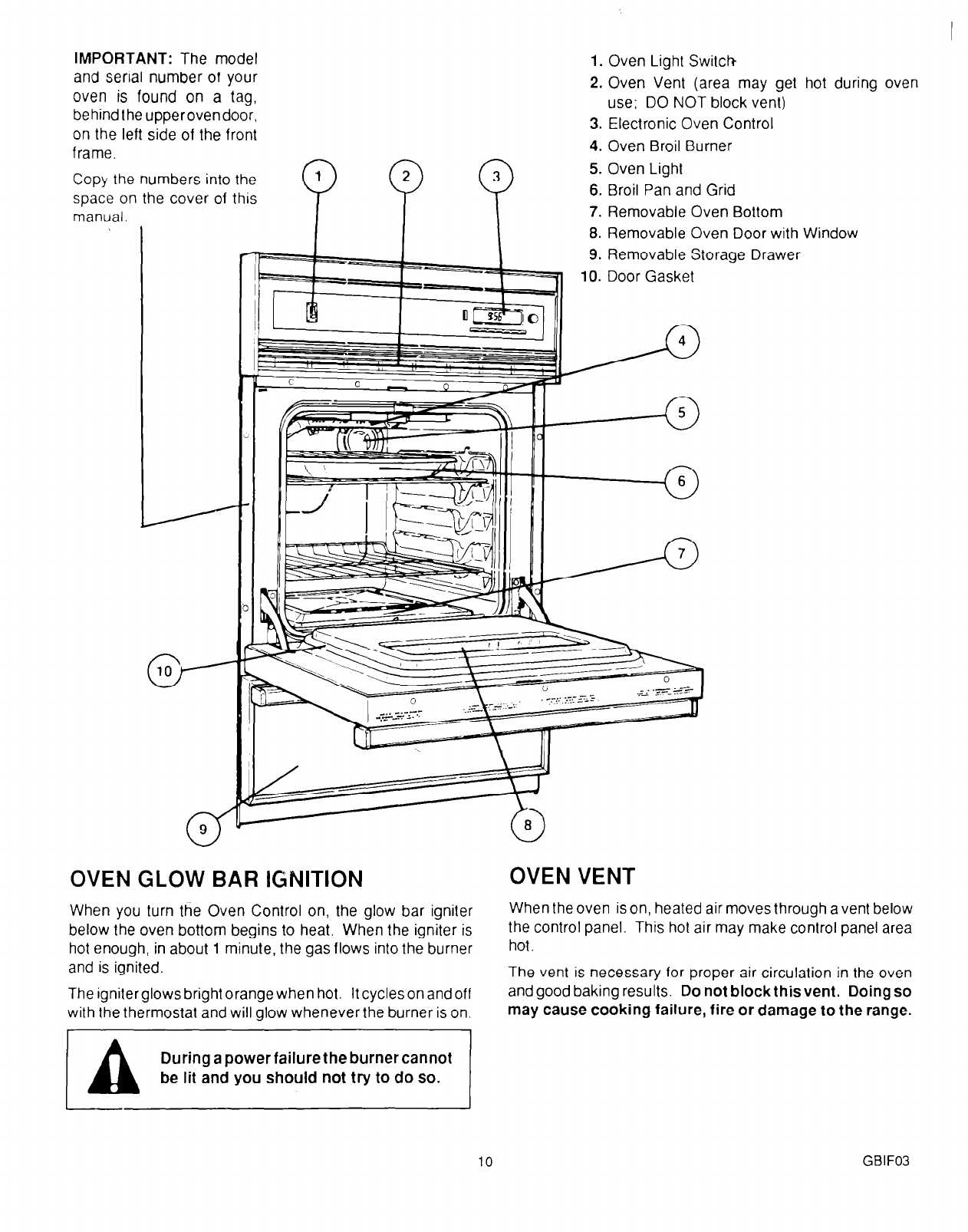 roper tiller parts diagram