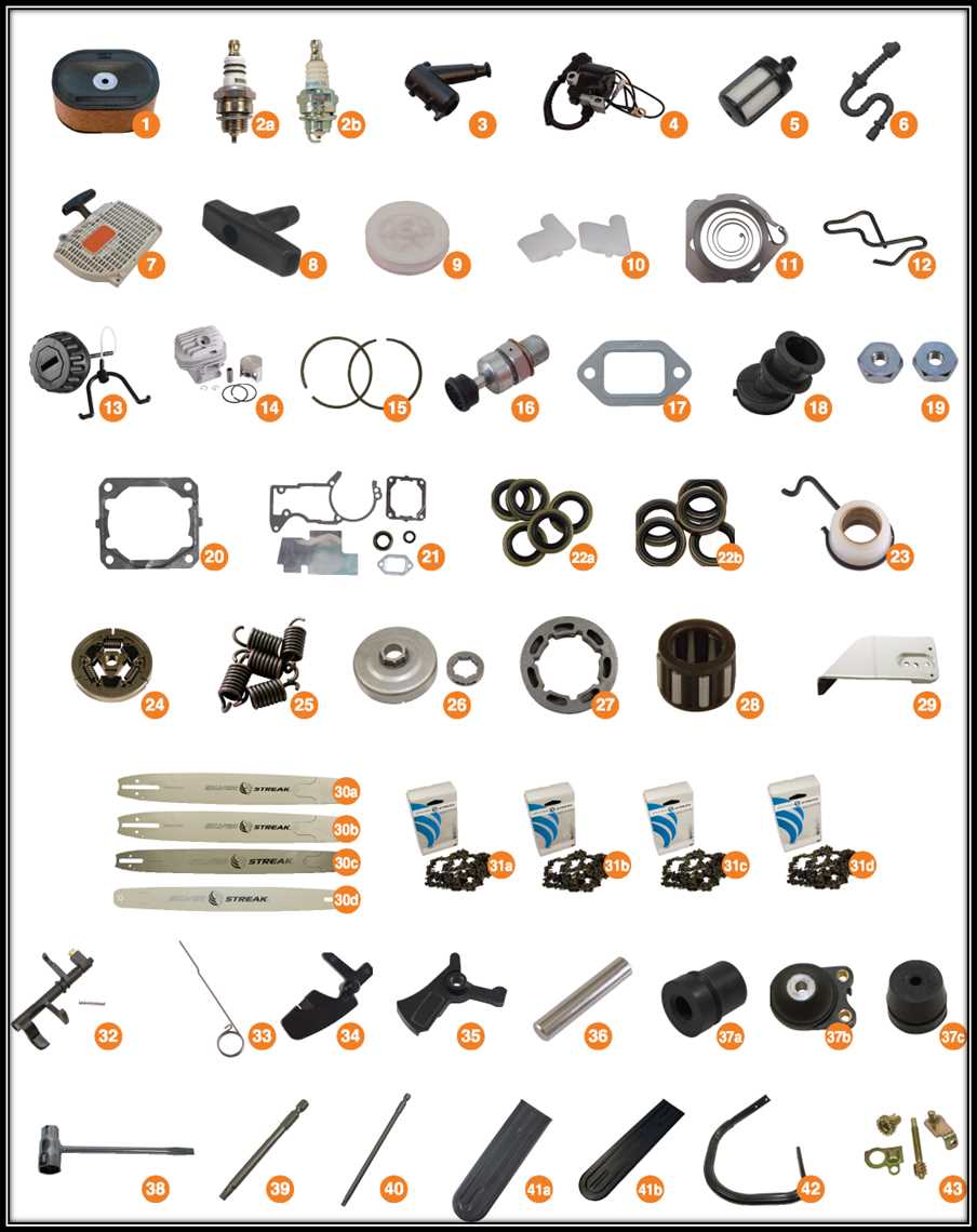 stihl edger parts diagram