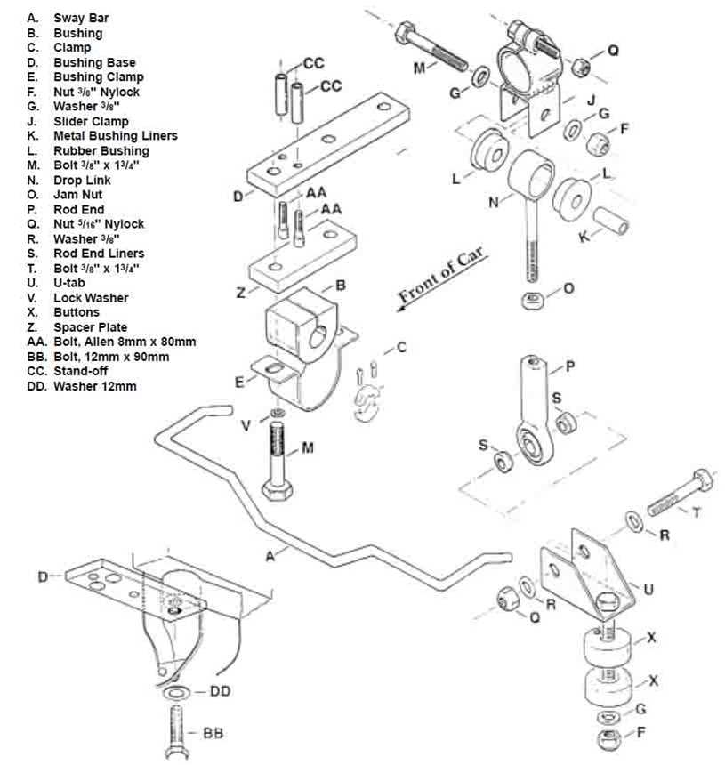 sway bar parts diagram